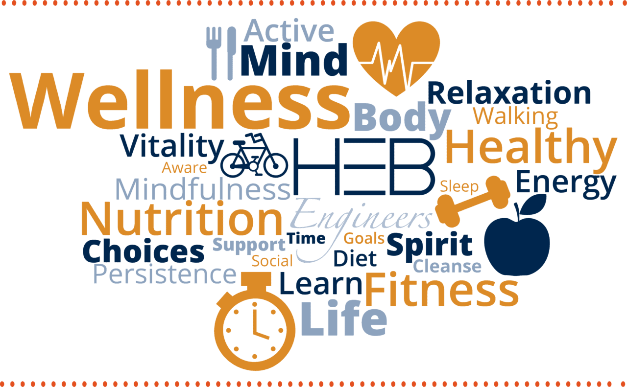 Wellness Words Graphic